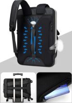 intérieur du Sac à Dos Antivol Securibag